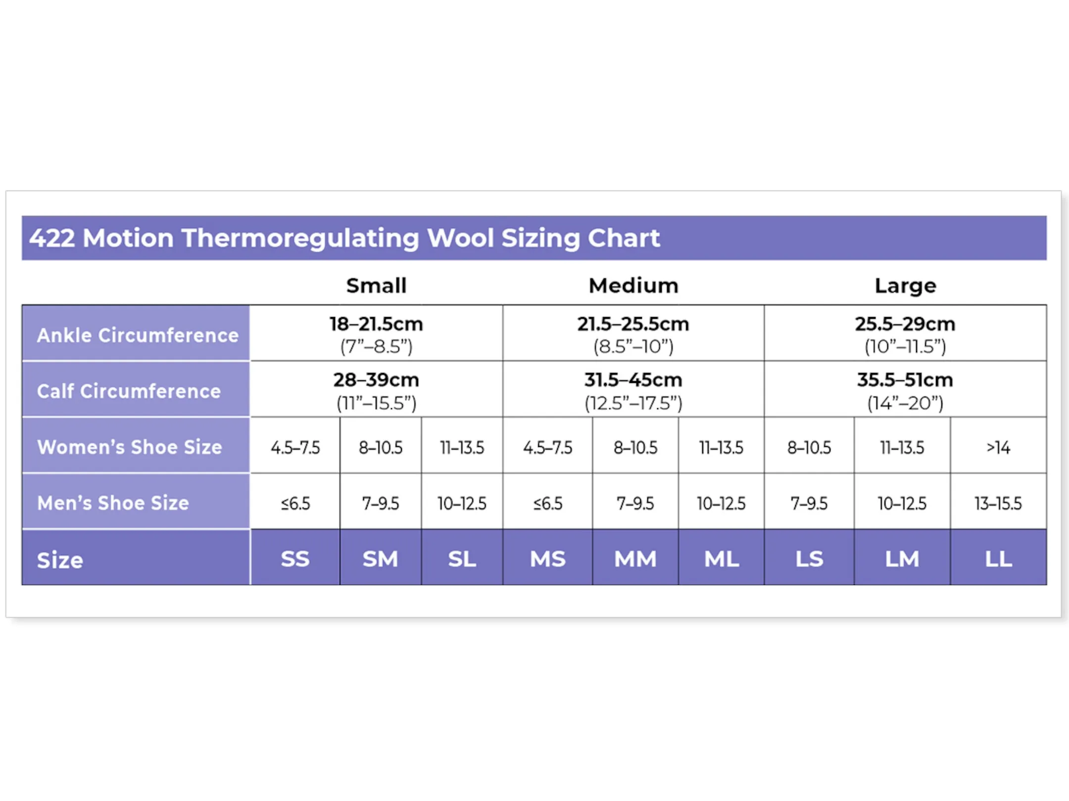 Thermoregulating Wool Knee High 20-30mmHg