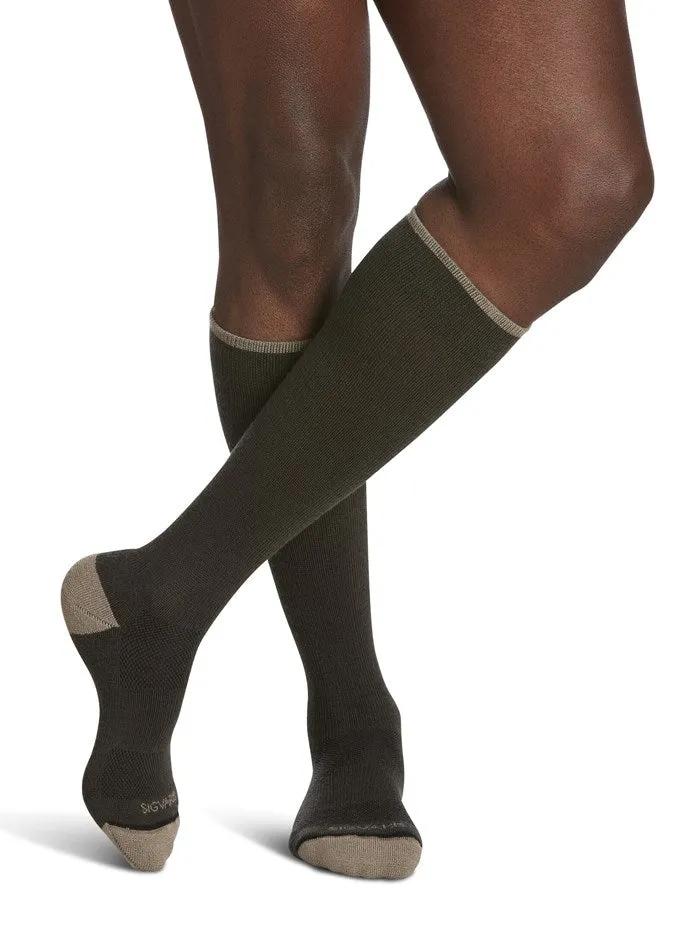Thermoregulating Wool Knee High 20-30mmHg